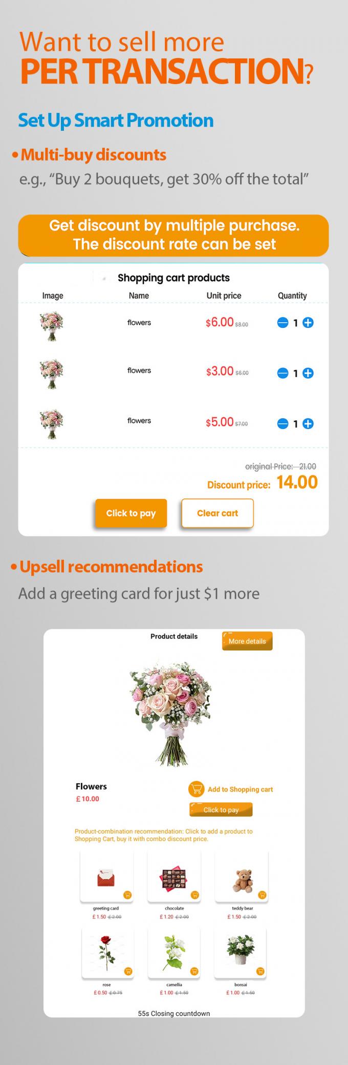 Daily Flower Vending Machine with Customized Light Box Logo 15℃ Perfect for Fresh Flowers Bouquets